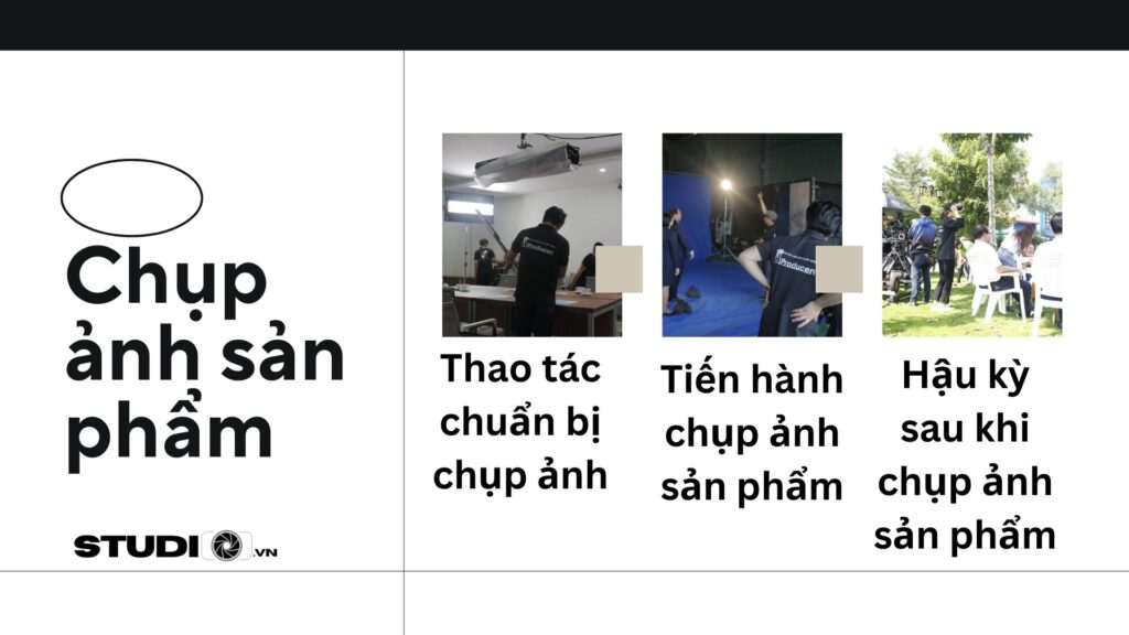 chụp ảnh sản phẩm